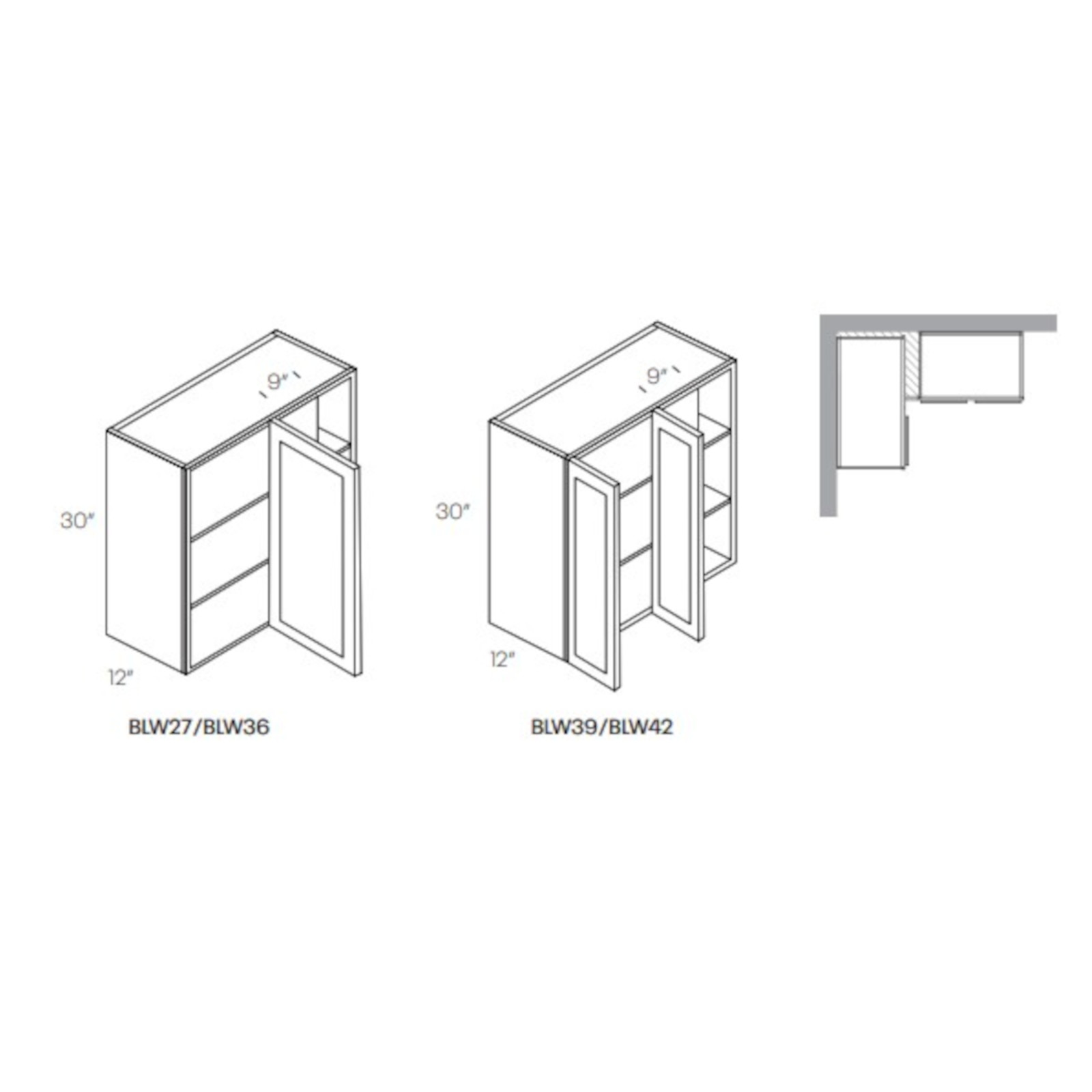 CNC Fashion White - Blind Wall Cabinet